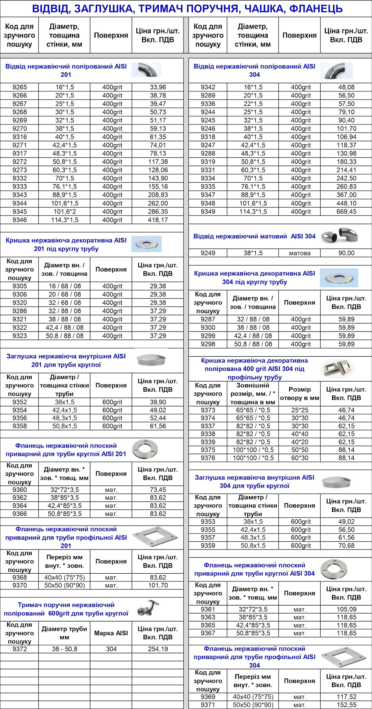 ПРАЙС НА КОМПЛЕКТУЮЩИЕ ДЛЯ ТРУБ ПРАЙС НА КОМПЛЕКТУЮЩИЕ ДЛЯ ТРУБ