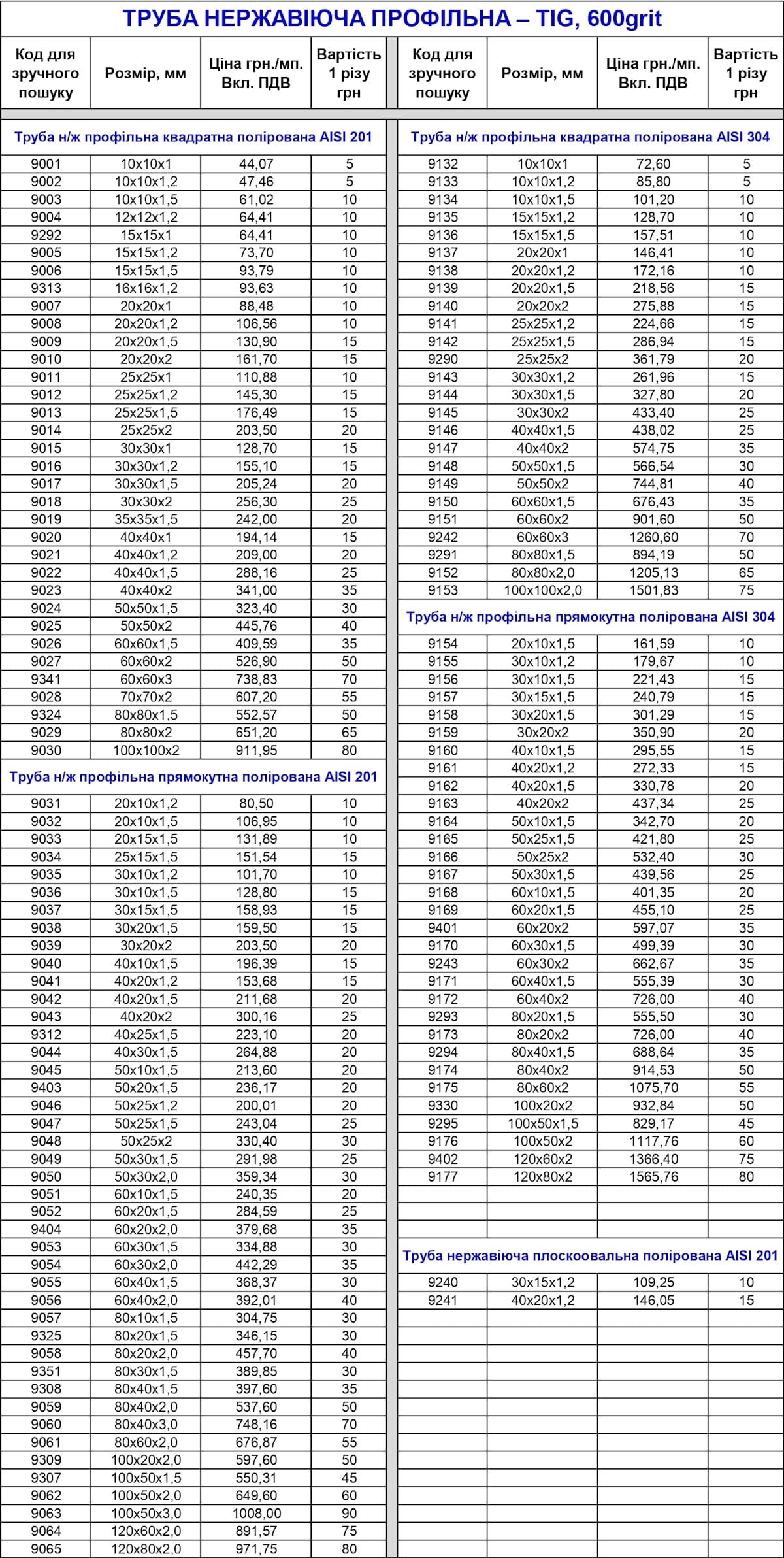 ПРАЙС НА ТРУБУ НЕРЖАВЕЮЩУЮ ПРОФИЛЬНУЮ ПРАЙС НА ТРУБУ НЕРЖАВЕЮЩУЮ ПРОФИЛЬНУЮ